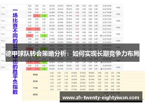 德甲球队转会策略分析：如何实现长期竞争力布局